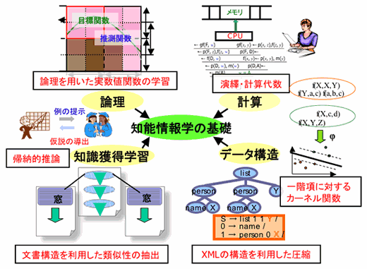 akihiro_p_02.gif akihiro_p_02.gif