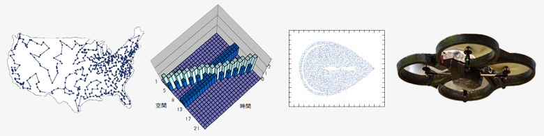 Undergraduate Course Program of Applied Mathematics and Physics